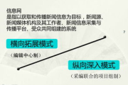 影视新闻,实时更新-影视行业动态解析