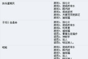 手机捕鱼游戏技巧解析-提升游戏体验攻略