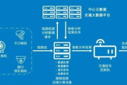 安全计算软件,保护数据安全的关键技术-全面解析与应用指南