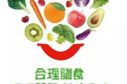 健康饮食与营养均衡，打造高效减肥计划