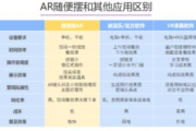家具设计软件,提升设计效率与创意实现-专业选择指南