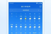 准确率最高的天气预报软件，哪一款是你的首选？