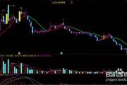 软件技术指标详解与性能优化策略