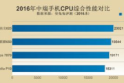 备孕软件哪个好用-全面对比与评测