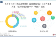 《斗罗大陆》：揭秘全集观看攻略，2025年最新追剧指南