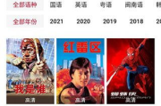 猴哥影院免费观影体验-高清电影资源的秘密