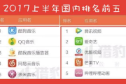 如何在2025年合法免费观看4399神马高清完整版？