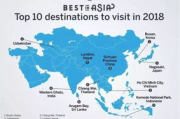 亚洲旅游攻略, 实用指南-旅行必备信息解析