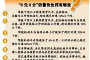 元尊,内容深度与SEO优化策略-提升网站排名解析