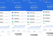 Java手机游戏测评-性能与特点分析
