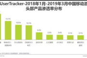 手机游戏琳琅天下，探索市场现状与优化策略-用户体验升级解析