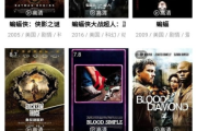 无名小站电影网网址搜索指南-安全观影攻略