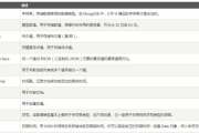 迅雷官网下载服务深度解析-提升网络下载体验