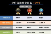 gogogo手机高清在线观看,享受流畅观影体验-观看技巧解析