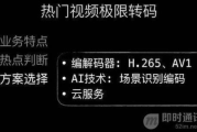 如何在技术飞速发展的时代，成为一名优秀的程序员？