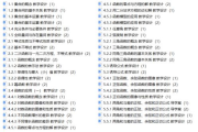 《新还珠格格》全集深度解析-经典翻拍的魅力所在