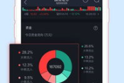 金太阳手机炒股软件,投资利器-功能解析与使用技巧