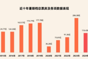 牛宝宝电影网,卓越观影体验-解析其受欢迎的原因