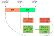 戒撸软件,助您改善网络习惯-全面解析与应用指南