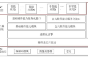 快递管理软件,提升物流效率-解决方案解析