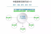午夜诊所运营模式与服务特点解析-高效医疗援助指南