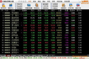 股票虚拟仿真交易软件,实战经验积累-投资者必备工具解析
