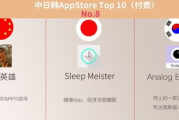 Apple日本网站,本地化策略与用户体验优化-功能解析