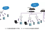 提高网速，享受流畅观影-看电影网速慢解决方案解析