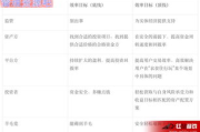 理论电影网址大全-深度解析电影艺术的优质资源
