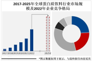如何在2025年合法观看《斗罗大陆》高清全集？