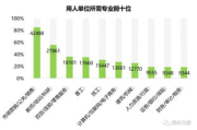 00后女钢筋工的日常：辛勤与坚韧