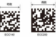 二维码识别软件,提升效率的数字化助手-功能解析与应用指南