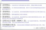 质量管理软件,企业效率提升的关键-功能特点与应用指南