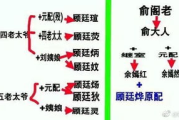 口碑炸裂！盘点2025年最受好评的十部电视剧