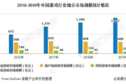 热门手机MMORPG游戏,深度解析与玩家指南