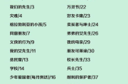 《雪中悍刀行》免费阅读全攻略：一剑破雪，领略江湖传奇