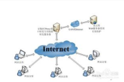 QQ代理服务器软件,提升网络安全与访问自由-使用指南