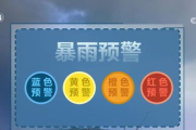 《2012》：一部关于世界末日的经典灾难片，高清完整版在线观看指南