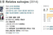 高分电影网站，精选高质量影片-观影体验优化解析