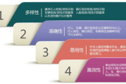 47影视,高清影视资源聚合平台-用户体验提升策略解析