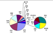 收费电影网站搭建,专业指南-网站建设与优化策略