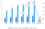 影视投资平台靠谱吗？揭秘行业背后的真相