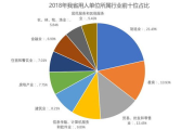 软件公司招聘策略与技巧-高效选拔顶尖人才解析