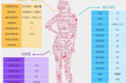 软件开发流程,关键阶段解析-提高项目效率的方法