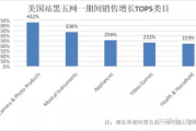 美国禁区的揭秘与探索-揭示不为人知的秘密角落