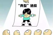 揭秘艳贼行为模式,预防策略与财产保护方法