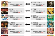 麻花影视在线观看视频,高清流畅体验-操作指南与优势分析