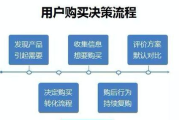 日本字幕MV免费高清在线观看技巧与指南