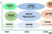 捉妖手机游戏广告策略解析-提升用户参与度的创意方法