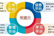 《斗破苍穹》漫画免费观看攻略：正版渠道一览！